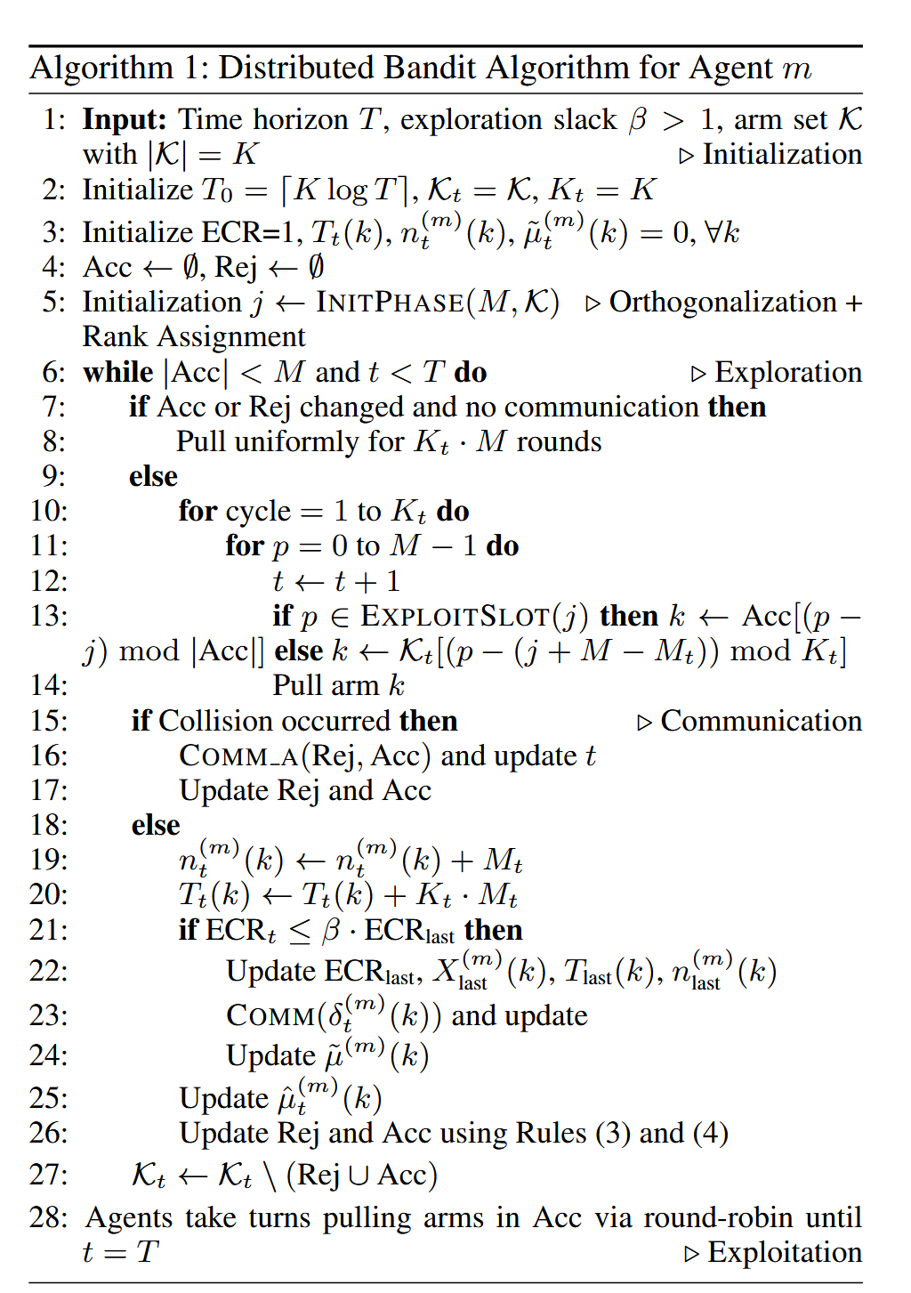 Distributed Algorithms for Multi-Agent Multi-Armed Bandits with Collision